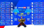 bbin网站-TheShy，从天神下凡到高卢雄鸡，如何照亮法国队的未来？