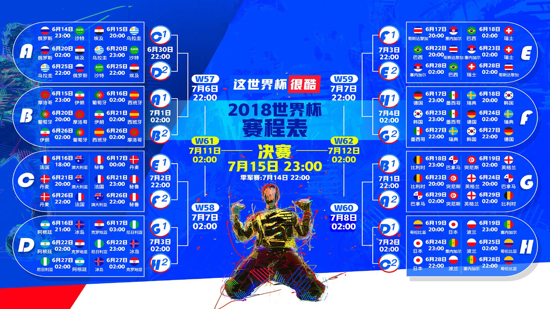 库里新星问鼎冠军表现惊艳,西班牙队未来可期!